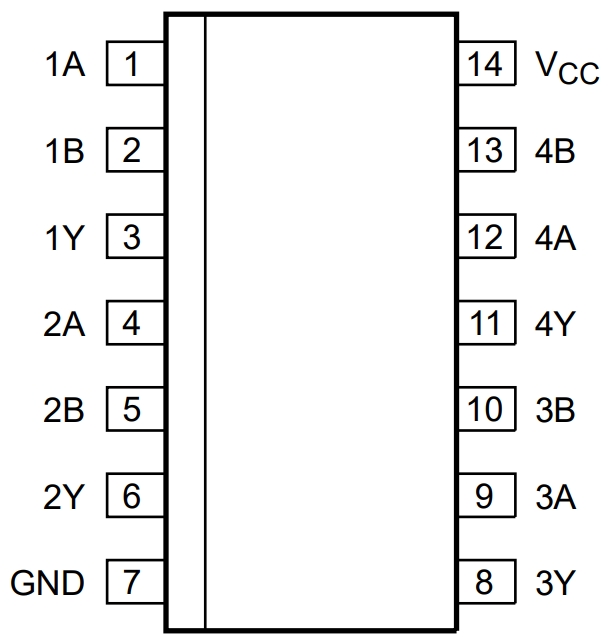 74HCT08D C4118